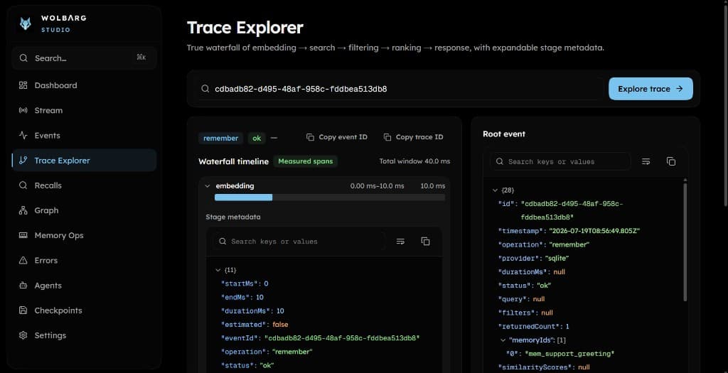 Wolbarg Studio Trace Explorer waterfall
